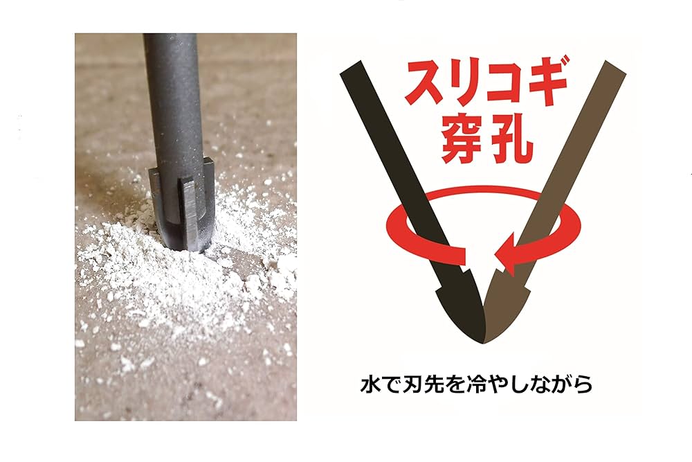 Amazon | 神王工業 GranGear(グランギア) 磁器タイル用